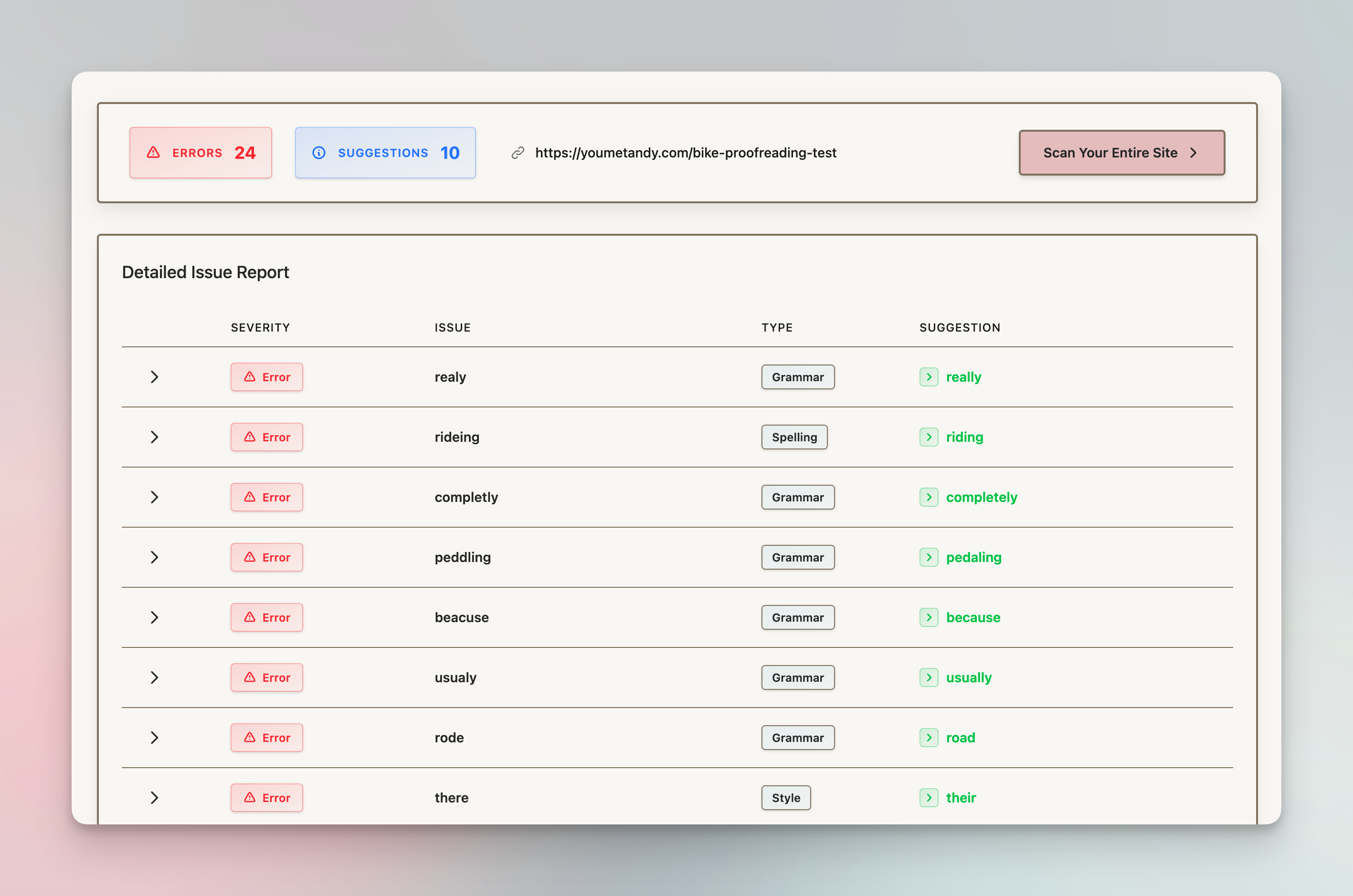 Site Spell Checker Report Example
